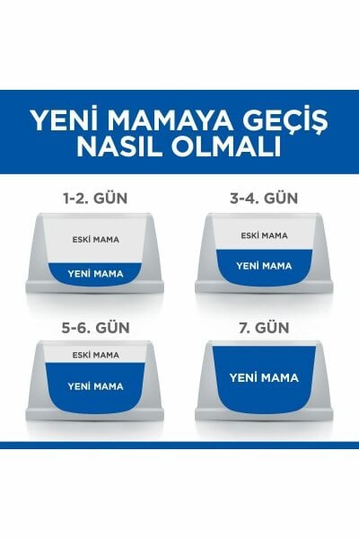 SCIENCE PLAN Hipoalerjenik Somonlu Orta Irk Yetişkin Köpek Maması 12 Kg