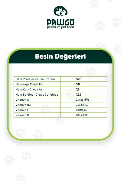 Pawgo Standard Superiority 15 Kg | Kuzu Etli | Yetişkin Köpek Maması