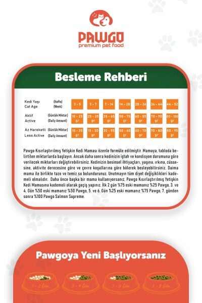Pawgo Salmon Supreme 2 Kg | Kısırlaştırılmış | Hypoallergenic | Somonlu | Kedi Maması