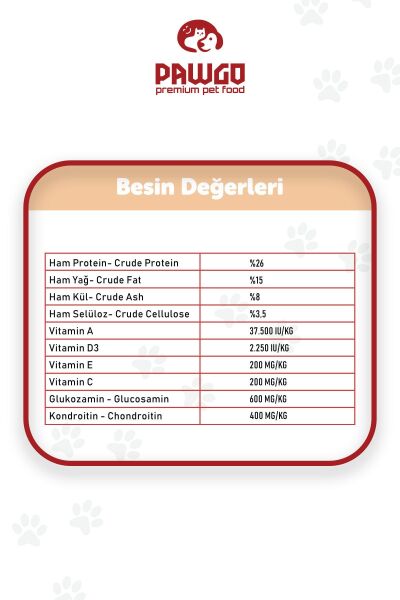 Pawgo Puppy Prime 2 Kg | Kuzu Etli | Yavru Köpek Maması