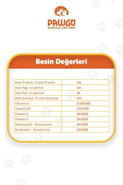 Pawgo Mini Majesty 2 Kg | Küçük Irk | Kuzu Etli | Yetişkin Köpek Maması