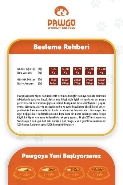 Pawgo Mini Majesty 2 Kg | Küçük Irk | Kuzu Etli | Yetişkin Köpek Maması
