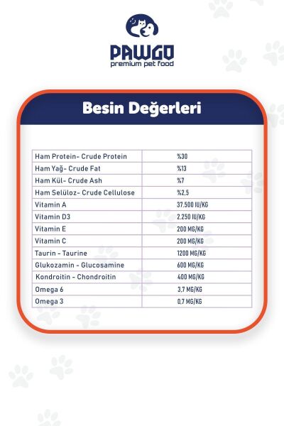 Pawgo Premier Perfection 15 Kg | Tavuk Etli | Hypoallergenic | Düşük Tahıllı | Kedi Maması