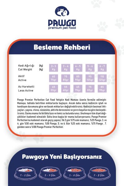 Pawgo Premier Perfection 15 Kg | Tavuk Etli | Hypoallergenic | Düşük Tahıllı | Kedi Maması
