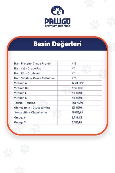 Pawgo Premier Perfection 2 Kg | Tavuk Etli | Hypoallergenic | Kedi Maması