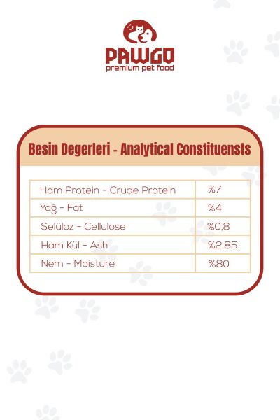 Pawgo Pupy Regal | Kuzulu | 400g X 12 |yavru-mini Irk | Parça Etli | Köpek Yaş Mama