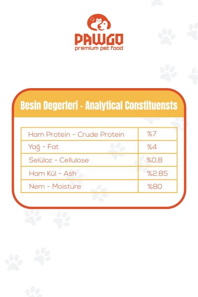 Pawgo Lamb Legacy | Kuzulu | 400g X 12 | Parça Etli | Köpek Yaş Mama